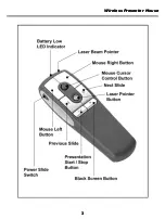 Preview for 5 page of BTC Emprex M961AT III Manual