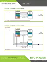 Предварительный просмотр 29 страницы BTCPower EVDSP-200-4-120-0-2-C-4-0 Installation And User Manual