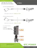 Предварительный просмотр 55 страницы BTCPower EVDSP-200-4-120-0-2-C-4-0 Installation And User Manual