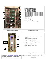 Preview for 7 page of BTCPower EVSE 200 KW Installation And User Manual