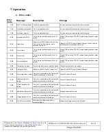 Preview for 20 page of BTCPower EVSE 200 KW Installation And User Manual