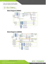 Предварительный просмотр 9 страницы BTCPower L3S2-100-400 Series Installation And User Manual