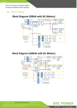 Предварительный просмотр 10 страницы BTCPower L3S2-100-400 Series Installation And User Manual