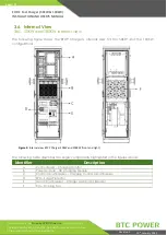 Предварительный просмотр 18 страницы BTCPower L3S2-100-400 Series Installation And User Manual