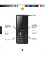 Предварительный просмотр 14 страницы BTECH BGF-1020 User Manual