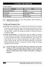 Preview for 11 page of BTECH DMR-6X2 Operating Manual