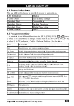 Preview for 16 page of BTECH DMR-6X2 Operating Manual