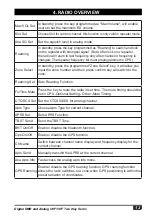 Preview for 18 page of BTECH DMR-6X2 Operating Manual