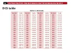 Preview for 63 page of BTECH GMRS-20V2 Manual