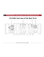 Preview for 19 page of BTECH UV-25X2 User Manual