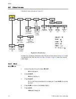 Предварительный просмотр 30 страницы BTEK T401S User Instructions