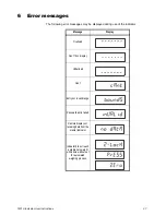 Предварительный просмотр 37 страницы BTEK T401S User Instructions