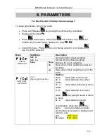 Preview for 17 page of BTEK WorldWEIGH BWS Series Technical Manual