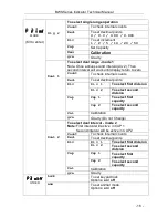 Preview for 19 page of BTEK WorldWEIGH BWS Series Technical Manual