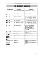 Preview for 25 page of BTEK WorldWEIGH BWS Series Technical Manual