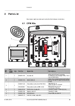 Preview for 33 page of BTG CPM 1300 User Manual