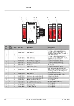 Preview for 34 page of BTG CPM 1300 User Manual