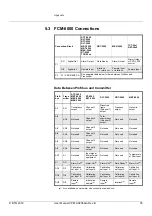 Preview for 39 page of BTG CPM 1300 User Manual