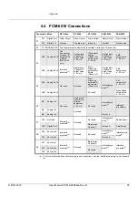 Preview for 41 page of BTG CPM 1300 User Manual