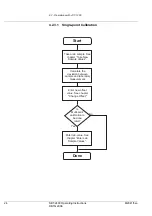 Preview for 30 page of BTG Pulptec SBT-2400 User Manual