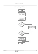 Preview for 31 page of BTG Pulptec SBT-2400 User Manual