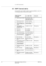 Preview for 38 page of BTG Pulptec SBT-2400 User Manual