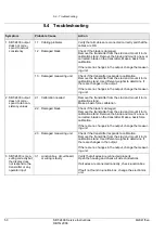 Preview for 56 page of BTG Pulptec SBT-2400 User Manual