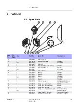 Preview for 59 page of BTG Pulptec SBT-2400 User Manual