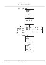 Preview for 79 page of BTG Pulptec SBT-2400 User Manual