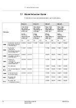 Preview for 80 page of BTG Pulptec SBT-2400 User Manual