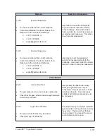 Предварительный просмотр 95 страницы BTG Visual-ICE User Manual