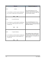 Предварительный просмотр 96 страницы BTG Visual-ICE User Manual