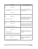 Предварительный просмотр 98 страницы BTG Visual-ICE User Manual