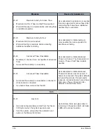 Предварительный просмотр 100 страницы BTG Visual-ICE User Manual