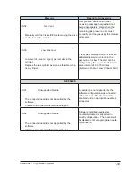 Предварительный просмотр 101 страницы BTG Visual-ICE User Manual