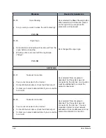 Предварительный просмотр 104 страницы BTG Visual-ICE User Manual