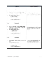 Предварительный просмотр 111 страницы BTG Visual-ICE User Manual