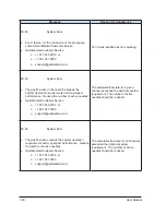 Предварительный просмотр 112 страницы BTG Visual-ICE User Manual