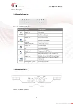 Предварительный просмотр 6 страницы BTI Wireless CP880 User Manual