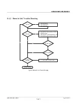 Предварительный просмотр 81 страницы BTI Wireless MBSC-C User Manual