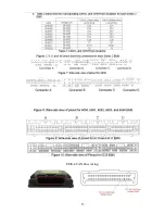 Preview for 13 page of BTI 4.3 TFT Installation Manual