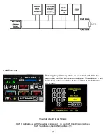 Предварительный просмотр 36 страницы BTI 4.3 TFT Installation Manual