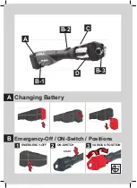 Предварительный просмотр 2 страницы BTI 9 079160 Instructions For Use Manual