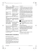 Preview for 42 page of BTI 9 090 218 Original Instructions Manual