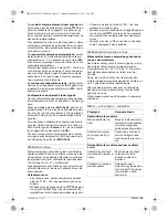 Preview for 53 page of BTI 9 090 218 Original Instructions Manual