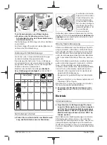 Предварительный просмотр 13 страницы BTI 9 094 772 Original Operating Instructions