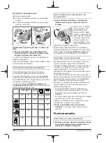 Предварительный просмотр 34 страницы BTI 9 094 772 Original Operating Instructions