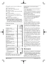 Preview for 150 page of BTI 9 094 772 Original Operating Instructions