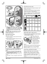 Предварительный просмотр 162 страницы BTI 9 094 772 Original Operating Instructions