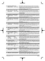 Предварительный просмотр 171 страницы BTI 9 094 772 Original Operating Instructions